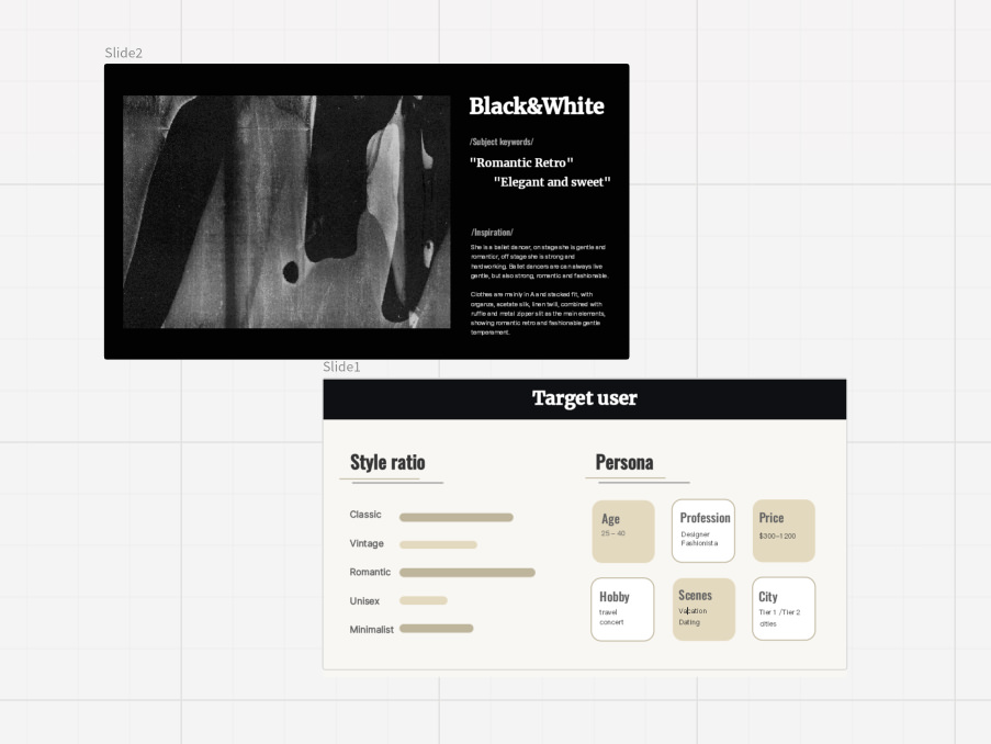 Creating slides on Fabrie